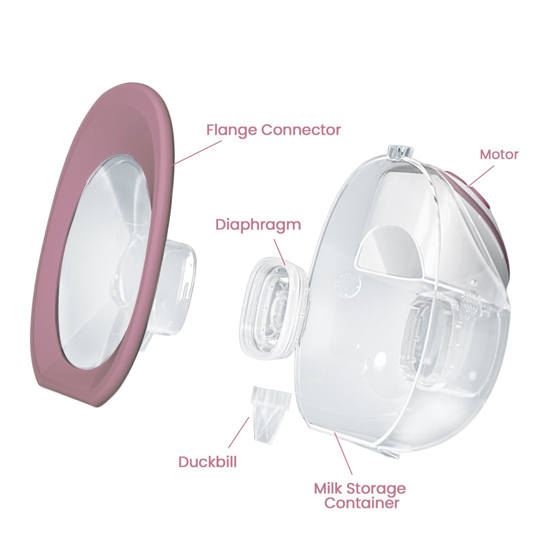 Muminity Aura Pro - Wearable Electric Breast Milk Pump - Muminity