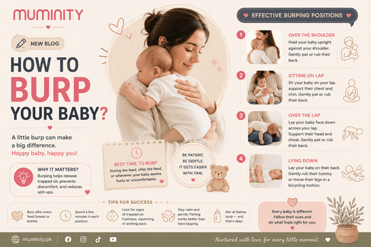 How to Burp Your Baby? - Muminity
