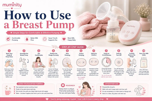 How to Use a Breast Pump (Complete Pumping Breast Milk Guide for Moms)? - Muminity
