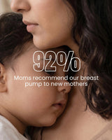 Muminity TwinLite™ - Double Breast Pump - Muminity