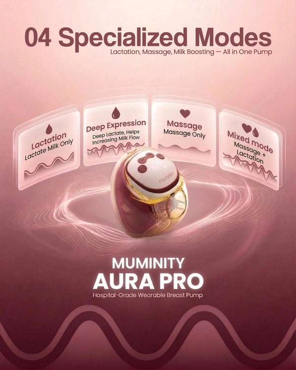 Muminity Aura Pro - Wearable - Muminity