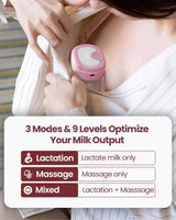 Solo Flow Pro - Electric Rechargeable Pump - Muminity