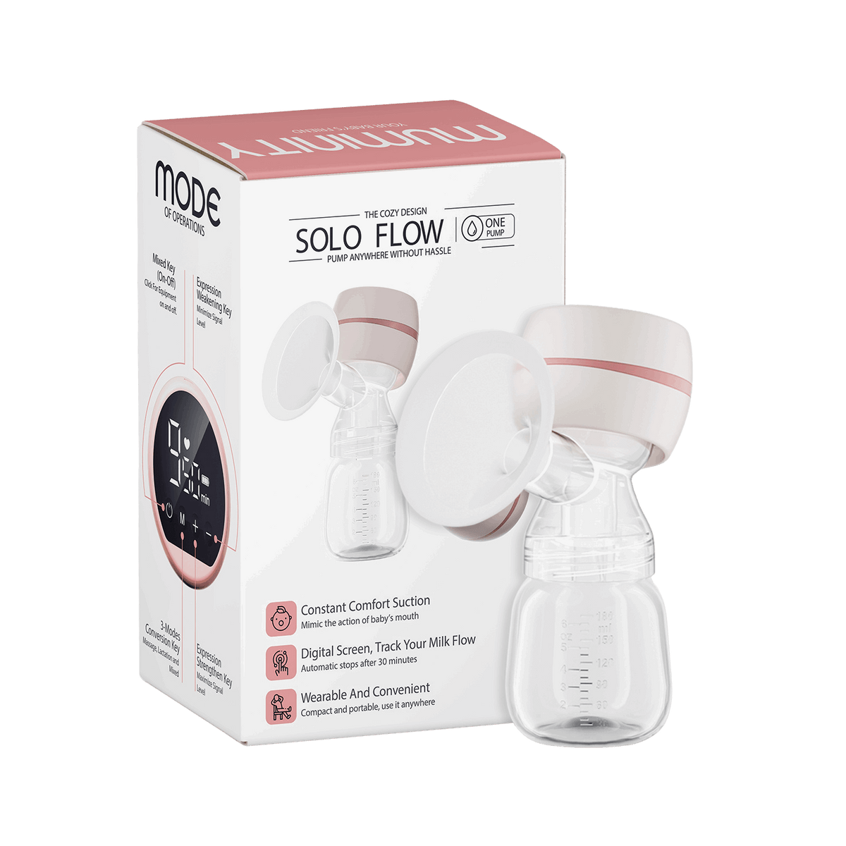 Solo Flow - Electric Rechargeable Breast Pump - Muminity