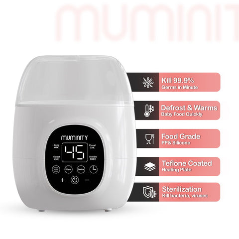Muminity FeedCare™ 4 - in - 1 Steri - Warmer - Muminity
